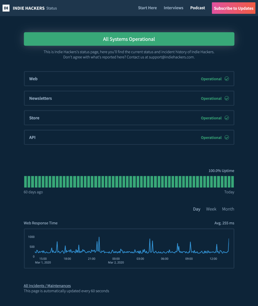 Indiehacker's concept status page
